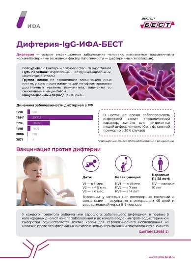 Описторх-IgM-ИФА-БЕСТ (комплект 2/Чароит)