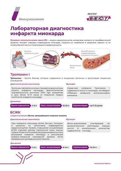 Разбавитель образцов